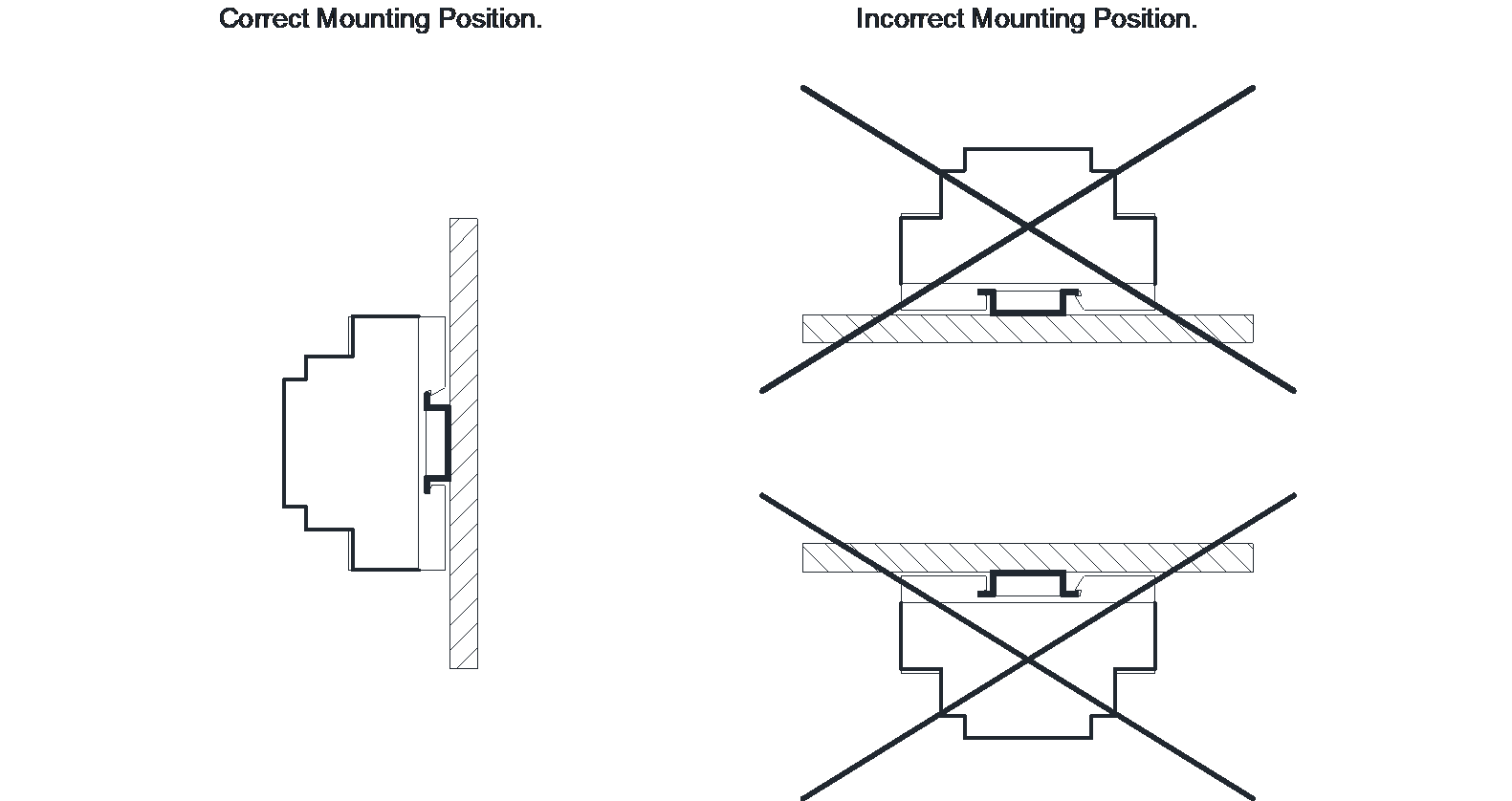 ENP-AI4-20mA_Mounting