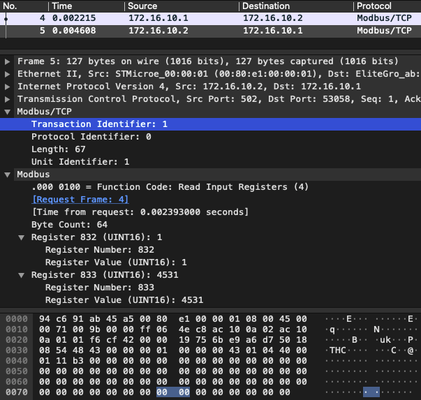 Reading Errors Response