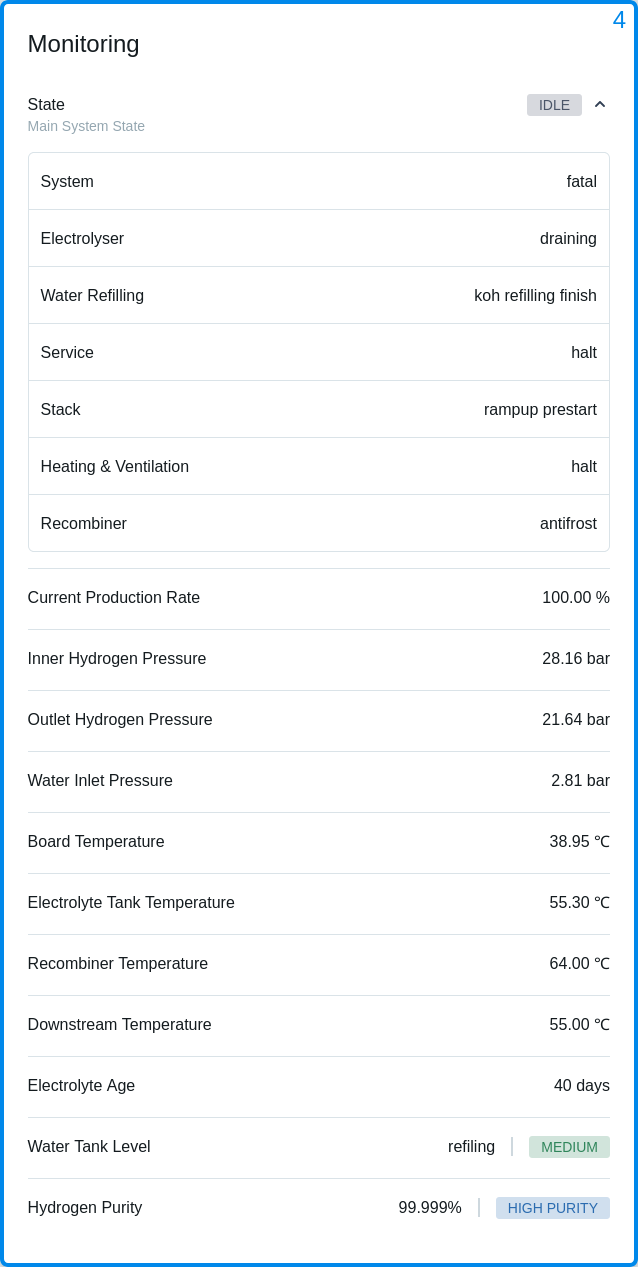 WEB GUI - Monitoring Sidebar